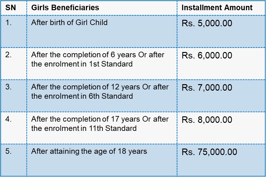 48d015d0-6948-45ff-b6d3-570bebede48e