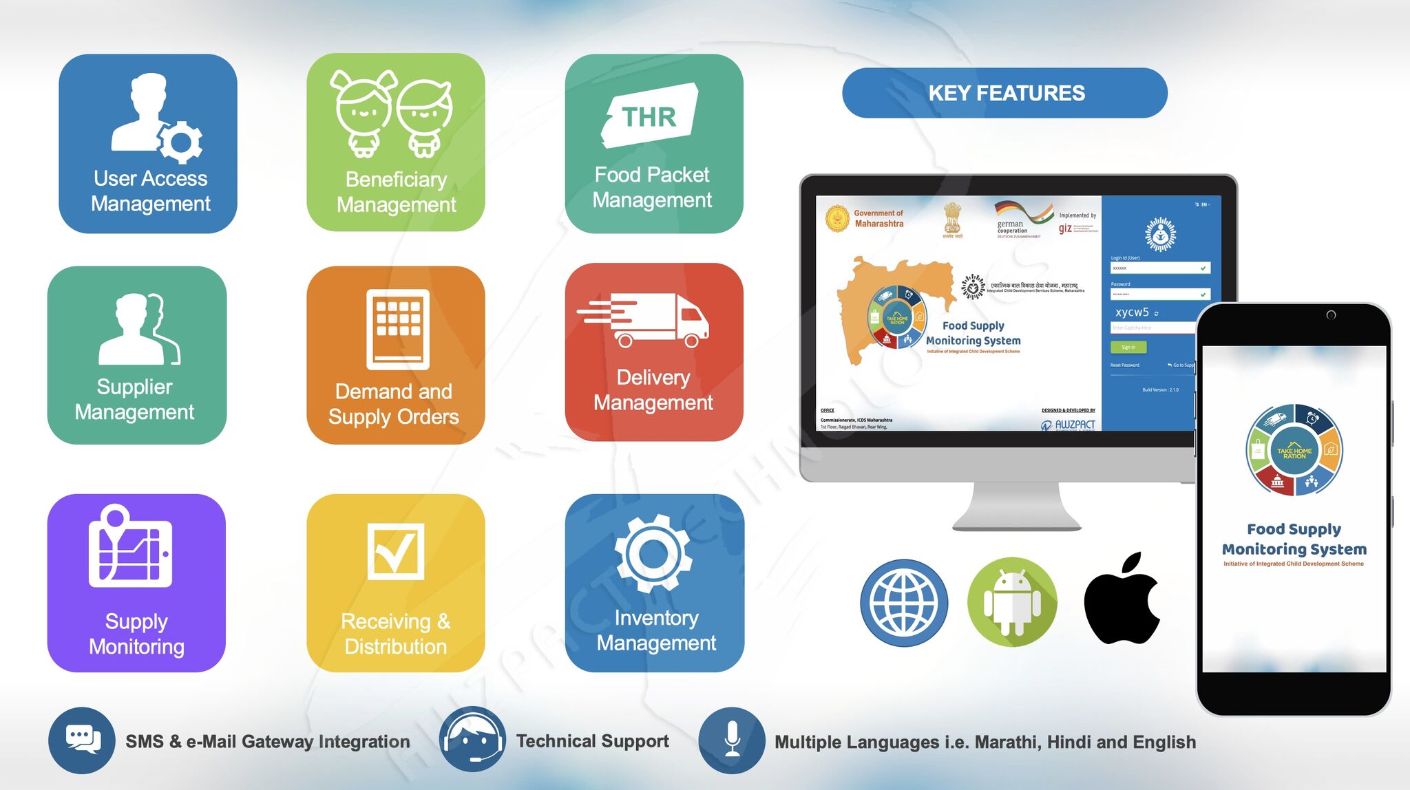 Team Management Image