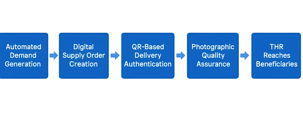 admin-ajax (2)-artguru