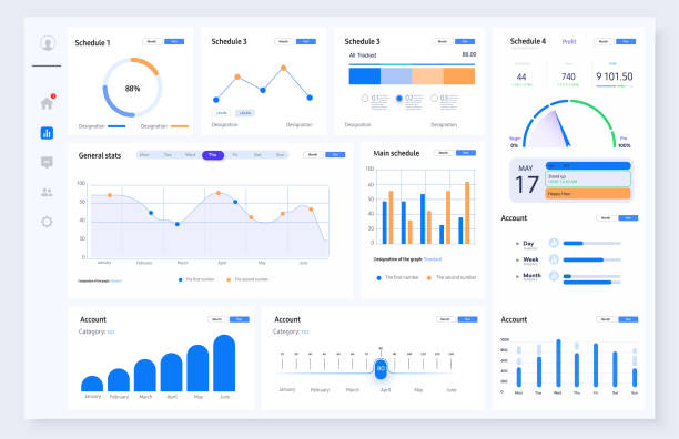 WAMSI–MP Data Dashboard