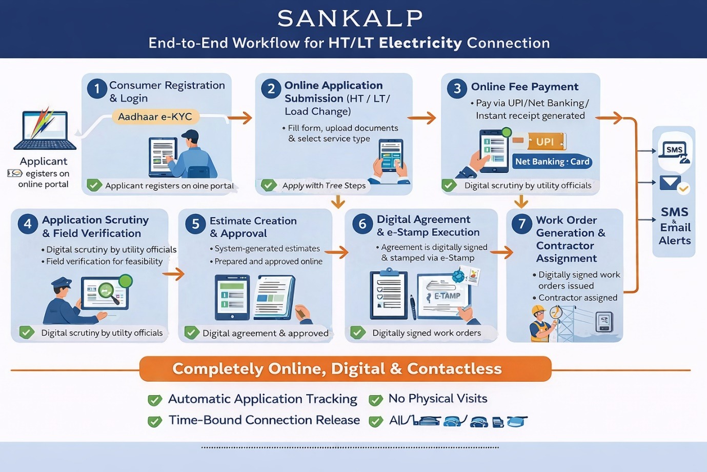 86f2bc5b-2701-4d36-9d9c-274d76515cb6