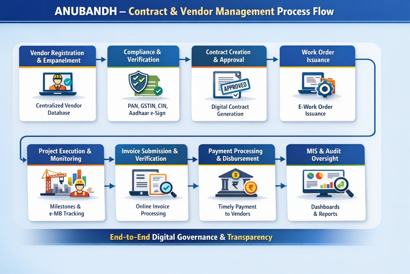 fb232ac5-fd69-4662-a4df-e35ec1d079b1